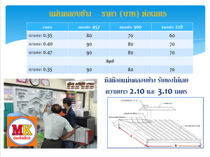 แผ่นพับคลอบจั่ว-คลอบข้างหลังคา