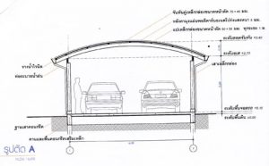 หลังคาโค้งโดมโรงรถ