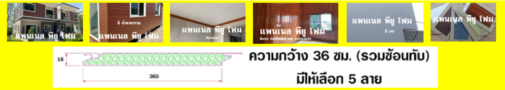 สินค้าทดแทนนวัตกรรมใหม่: