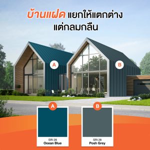Ocean Blue SRI 28 Colorbond® แซนวิช พาเนล